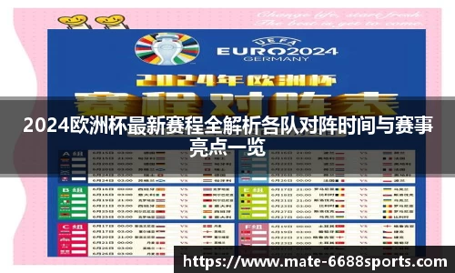 2024欧洲杯最新赛程全解析各队对阵时间与赛事亮点一览