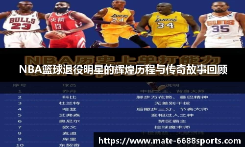 6688体育
