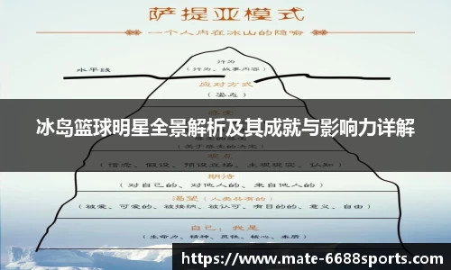 6688体育平台